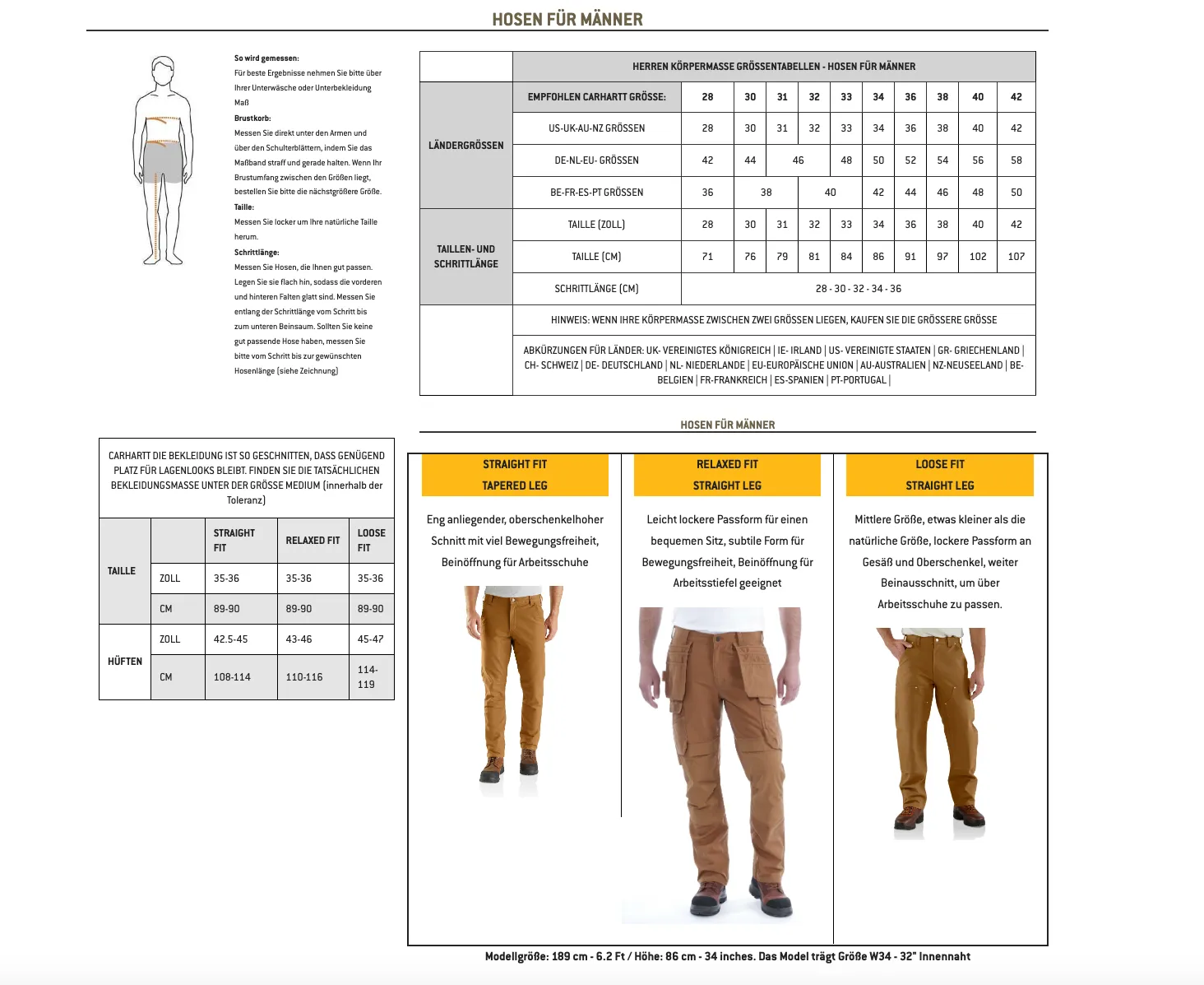Carhartt Duck Bib Overall Herren Latzhose 102776