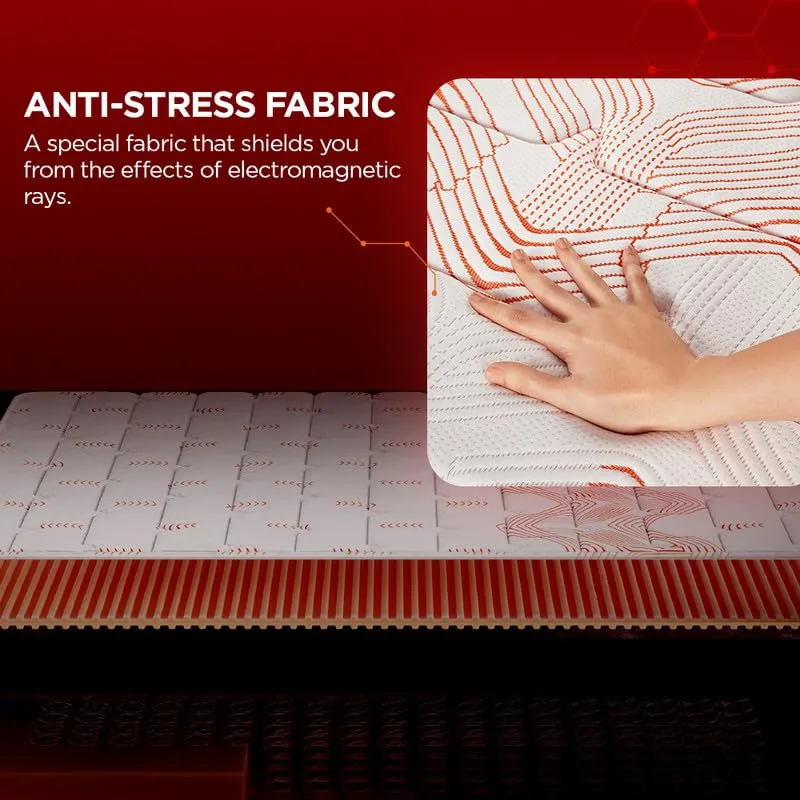 duroflex Boltt 3 Zoned NRG Layer Medium Firm Queen Size 7 inch Bonnell Spring Mattress with Extra Air Circulation and Coolness (75 X 60 X 7Inch)