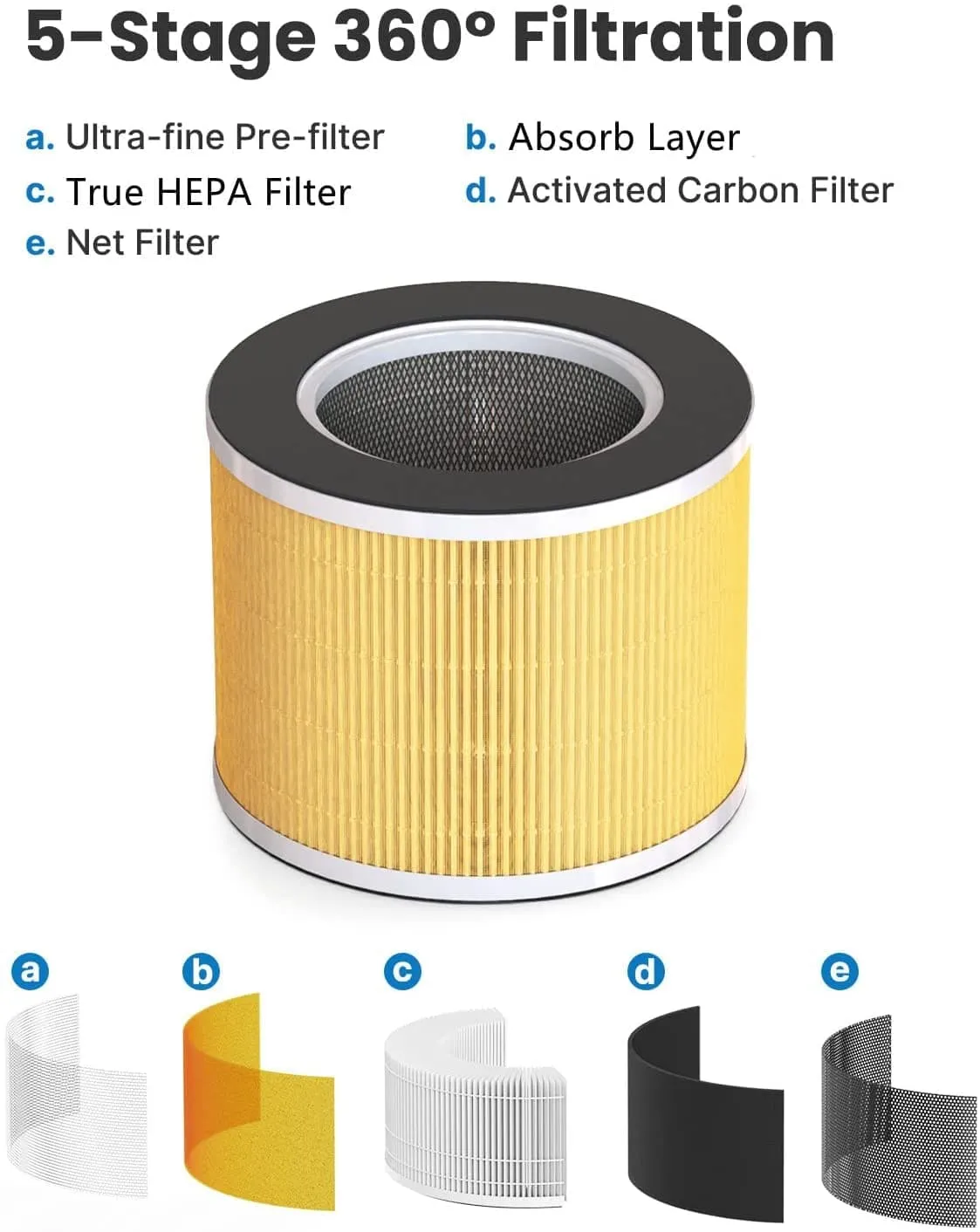 Smart Air Purifier 089 (White)